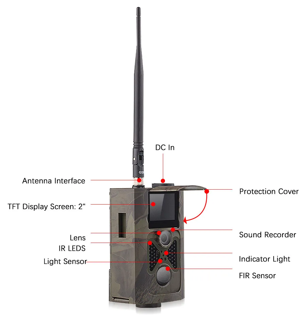 HC 550M фотовспышка MMS 940nm Wild HuntinTrail Camera GPRS фотовспышки 120 градусов широкий угол