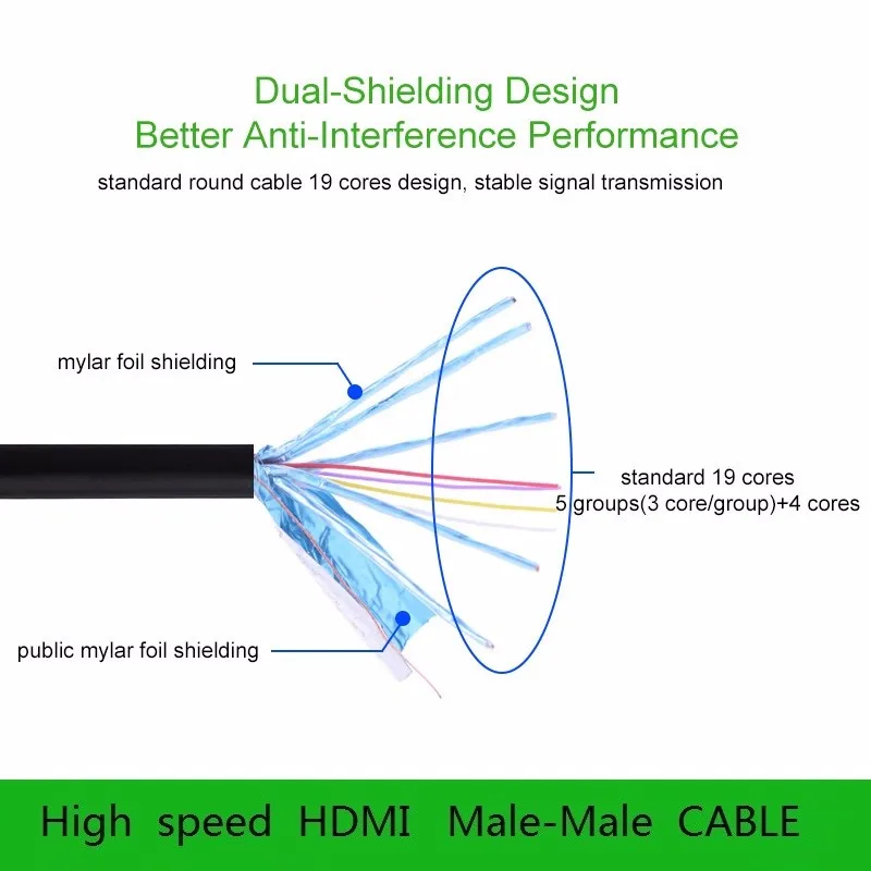 shulian hdmi