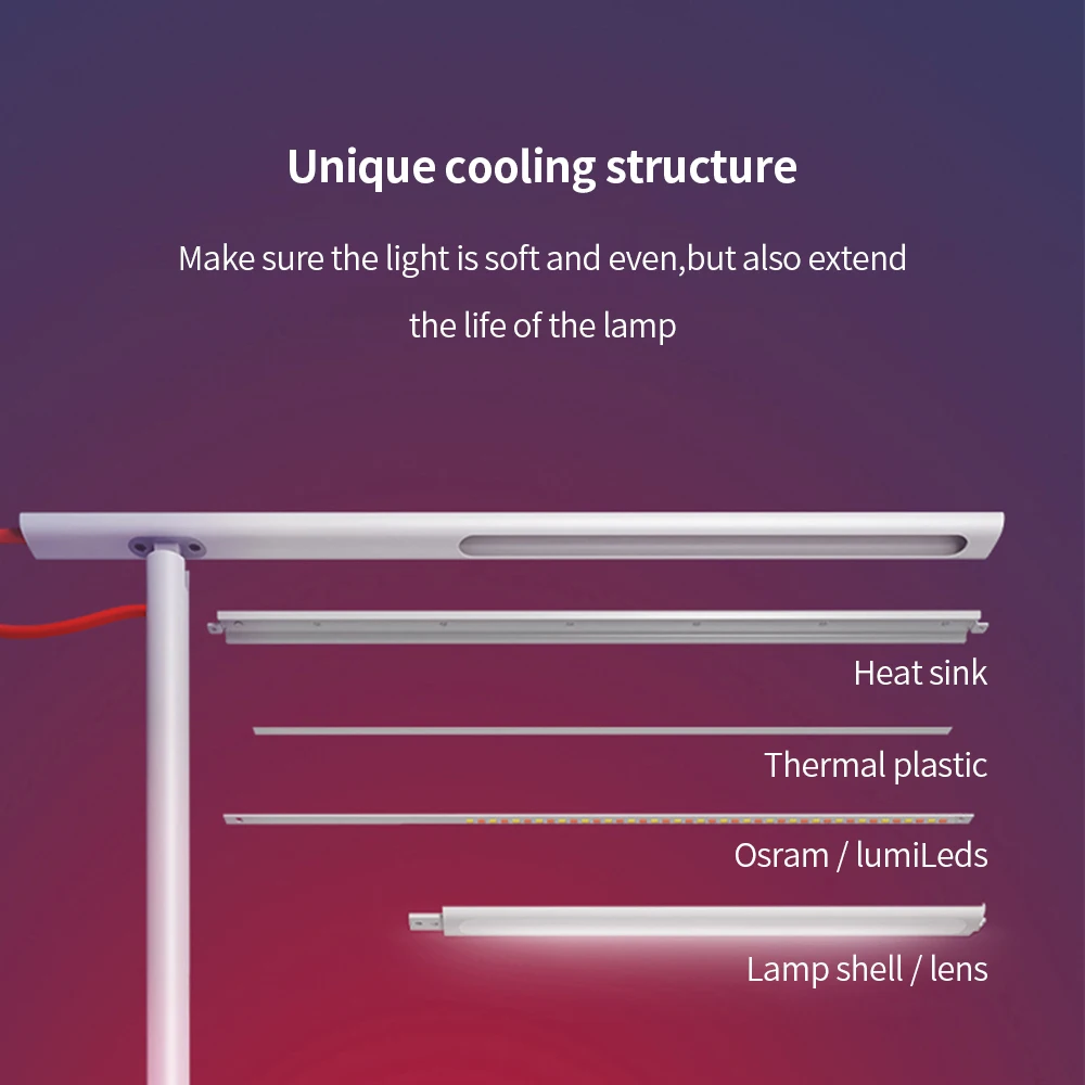 Xiao mi jia mi Smart Светодиодный настольный светильник Настольная лампа с тусклым режимом чтения света WiFi Enab светодиодный рабочий с AMZ Alexa iftt