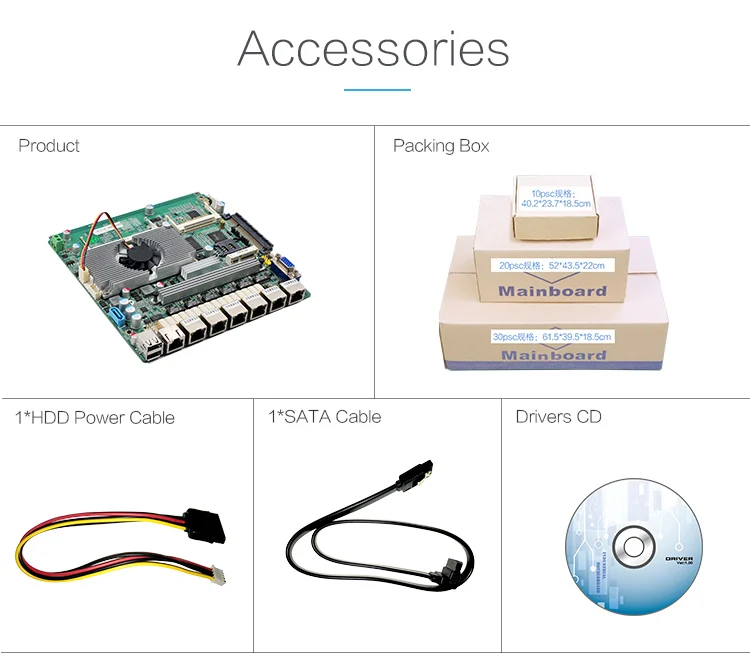 Материнская плата брандмауэра 6LAN мини-плата ПК с J1900 процессора 4G Оперативная память 1* COM 6* LAN 4* USB2.0 опционально Wi-Fi/64G/128G/256G HDD/SSD