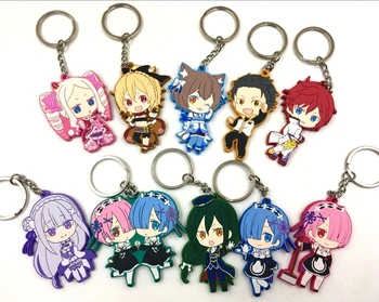 

2018 New arrival 10pcs/lot Rubber Re:Life in a different world from zero random sent key chain best kids toys for girls
