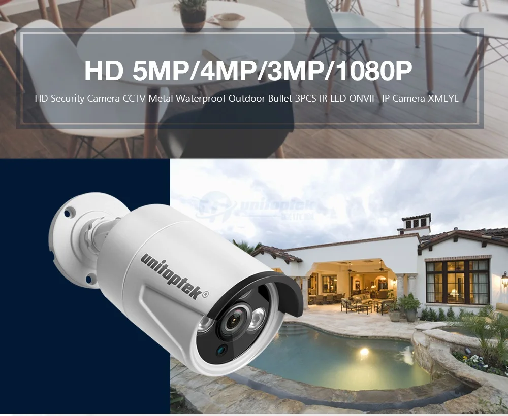 01 IP Camera 