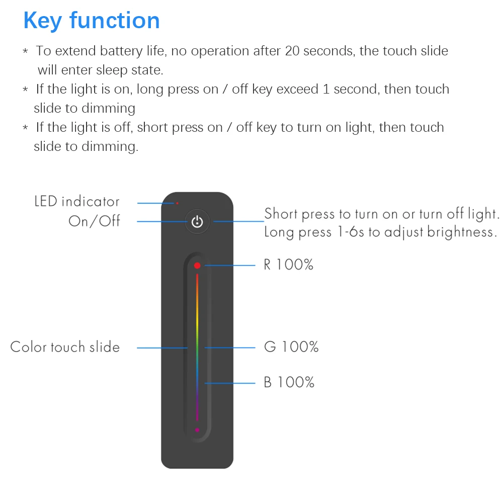 2,4G RGB контроллер светодиодной ленты Беспроводной RF пульт дистанционного управления с ультра чувствительной регулировкой цвета сенсорный пульт дистанционного управления для светодиодной ленты