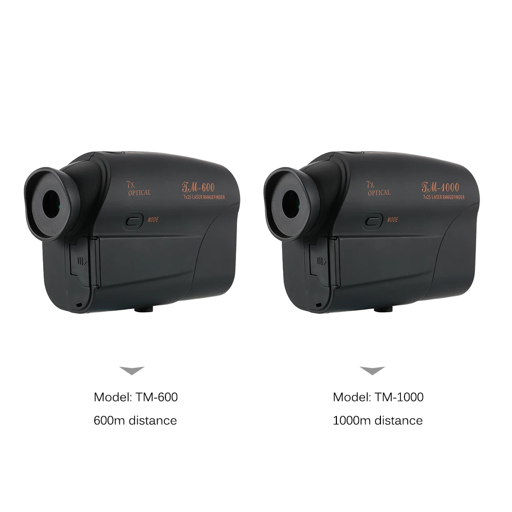 Y3880-1000-1-6c80-Thqx