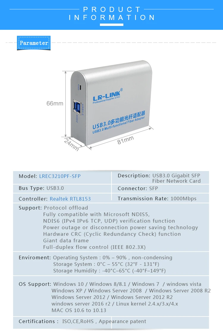 Z-_产品电商详情页_LREC3210PF-SFP-详情页2_02
