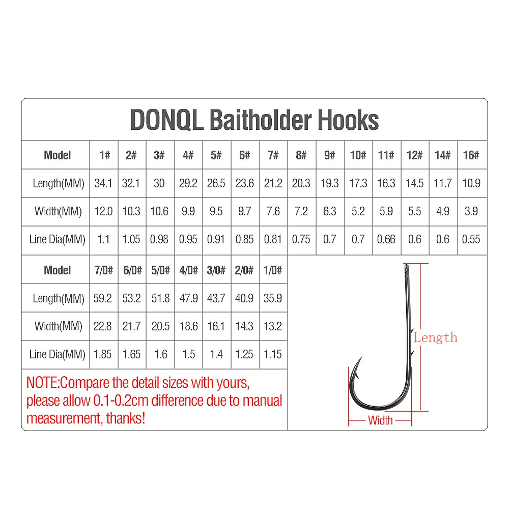 DONQL 50pcs Carbon Steel Barbed Fishing Hooks Fishing Hooks Jig Head Hooks Sea Worm Carp Single Circle Hook for Carp Fishing