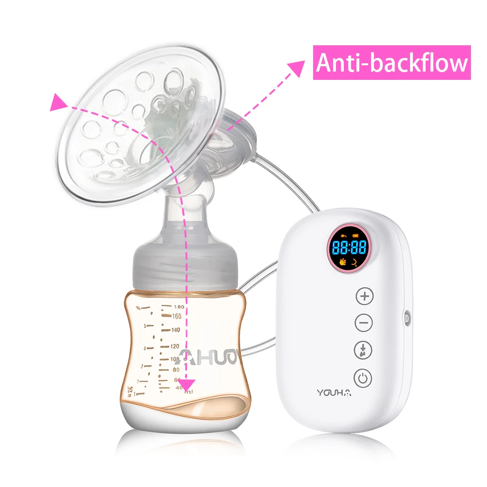 

NEW Electric Breast Pump Portable Rechargeable Breastfeeding Milk Pump Stimulation & Expression & Simulation for Mummy Baby