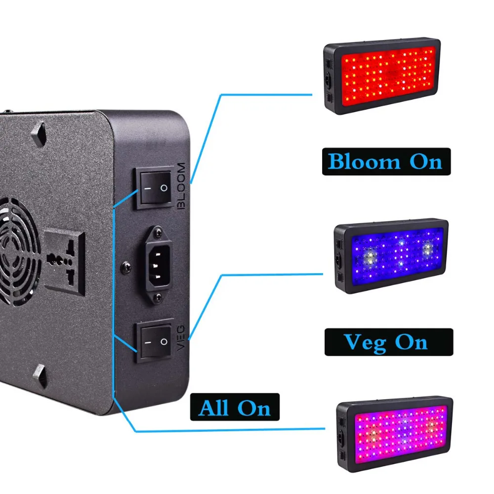 Полный спектр 300/600/800/900/1000/1200/1800/2000W LED Grow Light 410-730nm для комнатных растений и цветок парниковых расти палатку