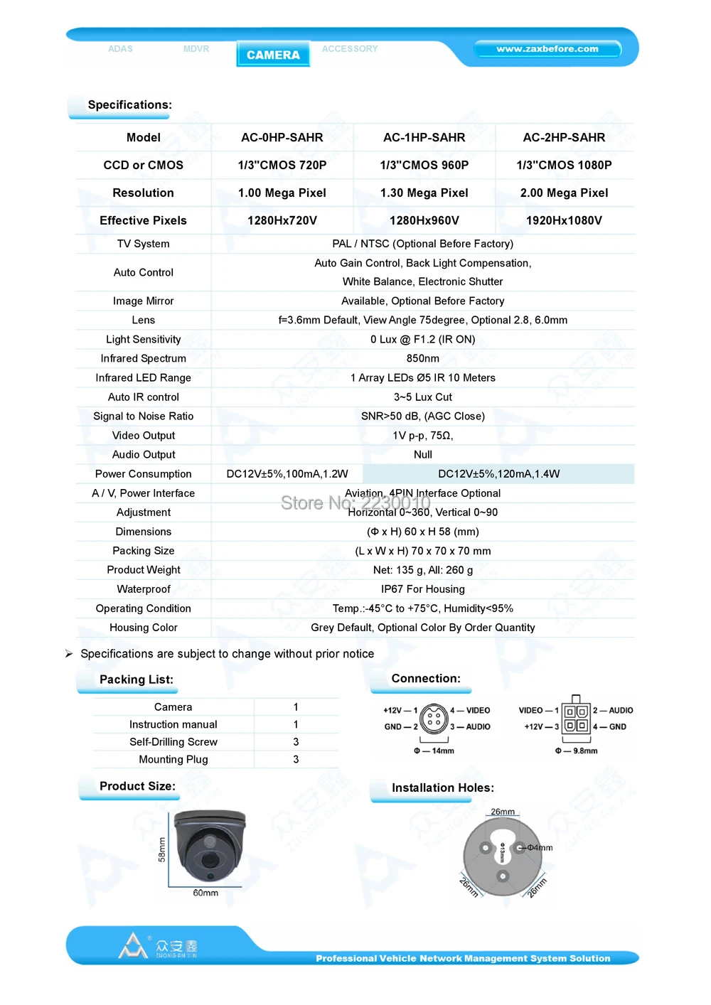 SAHR Snail Array Camera 720P 960P 1080P 02