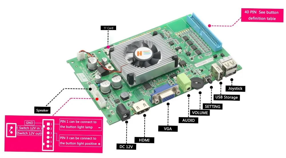 Pandora Box 6 1300 в 1 PCB для аркадной игровой консоли 16 г/32 г/64 г памяти может добавить дополнительные 3000 игр поддержка FBA MAME PS1 3D игры