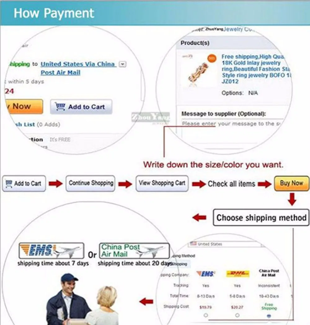 5 how payment