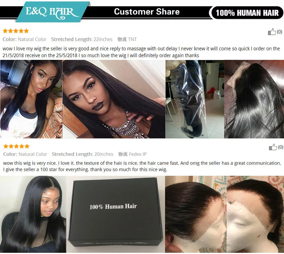 customer-share