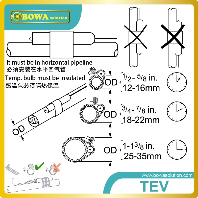  Thermostatic expanion valve with sensor bandorifice filter core and nuts is great choice for EVI in