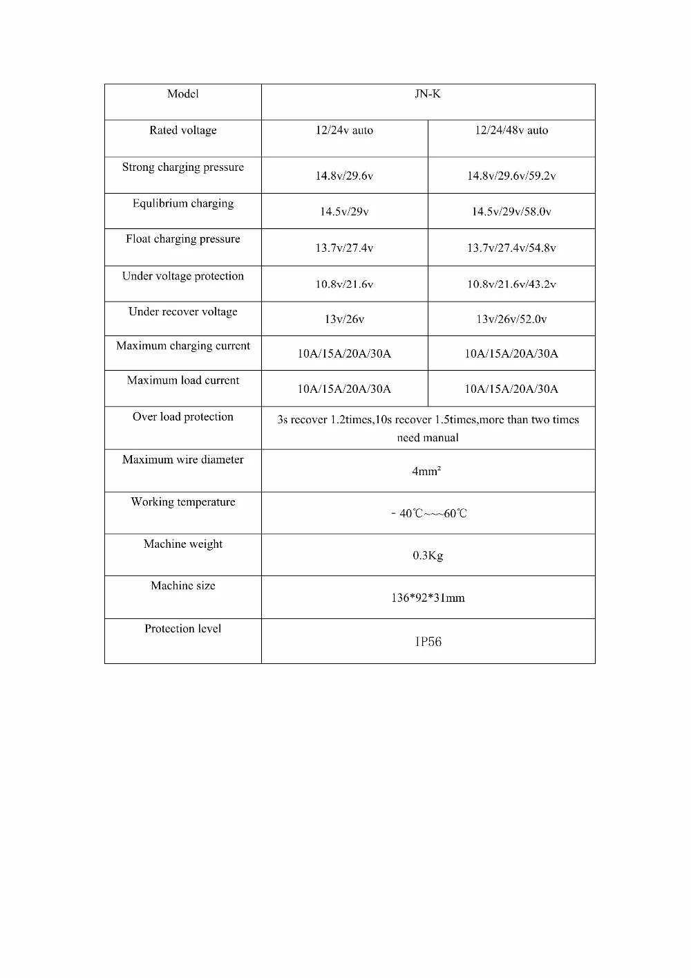 Doc1_1