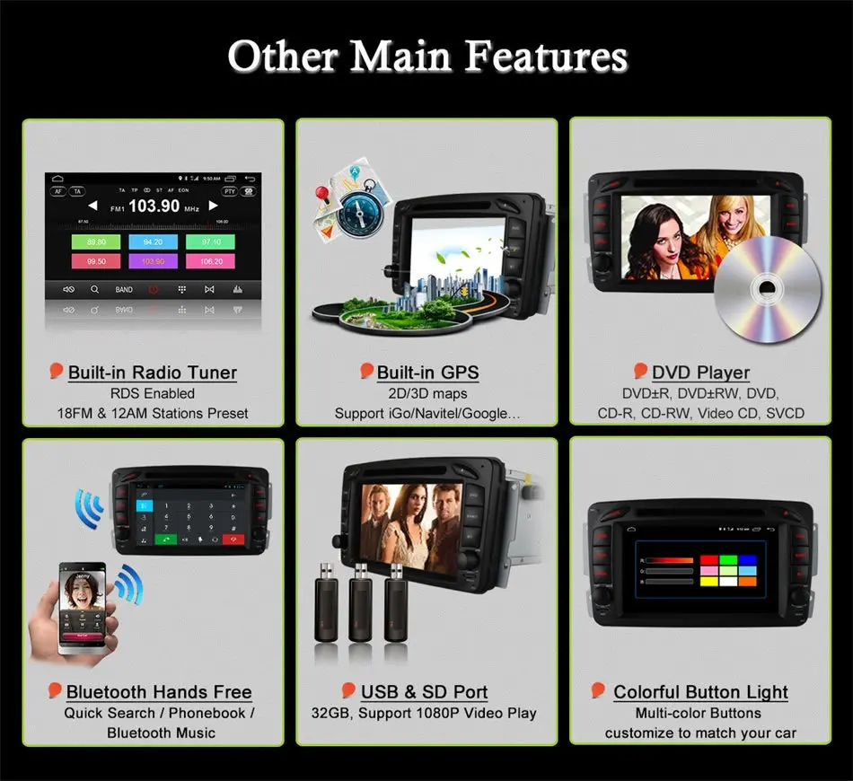 Best 4G SIM LTE Android 6.0 Octa 8 Core Car DVD Player GPS For Mercedes W209 W203 W168 M ML W163 W463 Viano W639 Vito Vaneo 32G ROM 14 Best 4G SIM LTE Android 6.0 Octa 8 Core Car DVD Player GPS For Mercedes W209 W203 W168 M ML W163 W463 Viano W639 Vito Vaneo 32G ROM 14