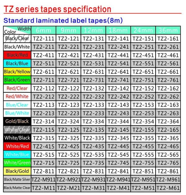 Низкая стоимость Совместимость Брат TZe-641 3/4 ''черный на желтом TZ этикетка лента для P-Touch labeler