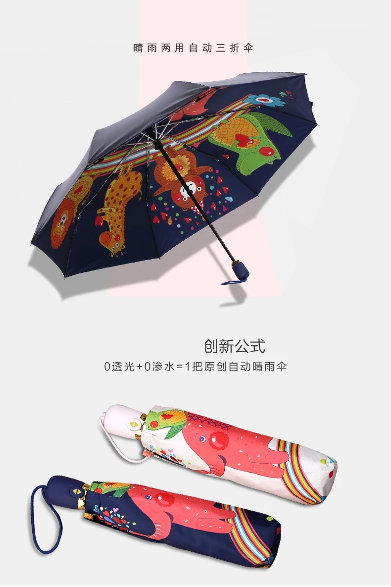 Милый мультяшный Зонт "Слон", женские складные зонты, супер мини зонтик, Женский Солнечный зонтик, прекрасный Paraguas