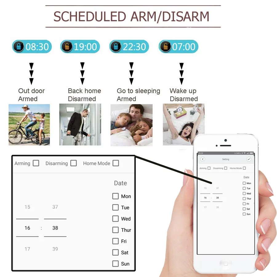 3.3