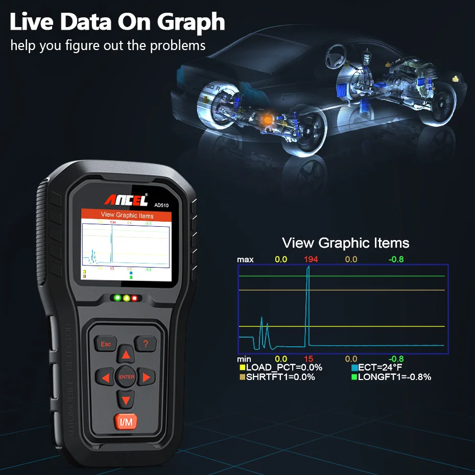 Ancel AD510 Pro OBD2 автомобильный диагностический сканер OBD2 сканер полная функция считыватель кода двигателя тестер батареи ODB сканер