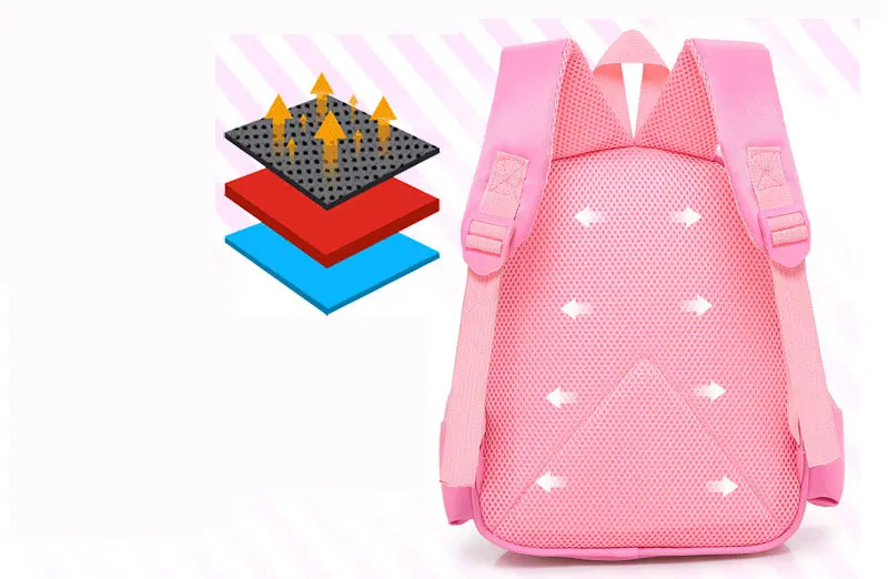 3D мультфильм кролик рюкзак для девочек smochilas дети escolares infantis детские школьные сумки прекрасный школьный ранец детский Ранец