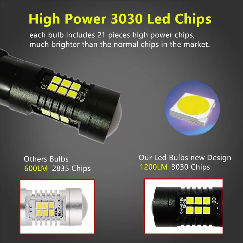 H8 H11 светодиодные лампы HB4 светодиодные лампы HB3 9006 9005 SMD светильник s 1200LM 6000K 12V белый светильник для вождения автомобиля