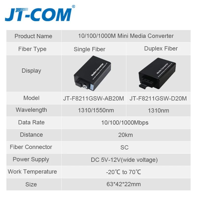 DC 5V-12V 20KM 1000M Mini Gigabit Media Converter Fiber Optic to RJ45 Single Mode Ethernet Switch Optical Transceiver SM SC FTTH