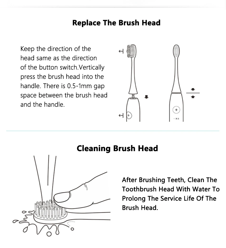 SmartSonic+ 4 шт. электрические зубные щетки замена головки для всех режимов SmartSonic+ электрическая зубная щетка для взрослых для не аккуратно зуб