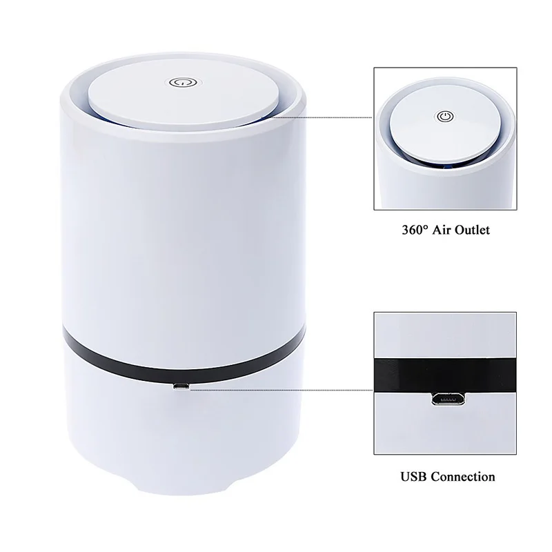 LUCOG мини USB очиститель воздуха компактный запах аллерген Eliminator анион стерилизатор-очиститель для домашнего офиса пыли дыма домашних животных