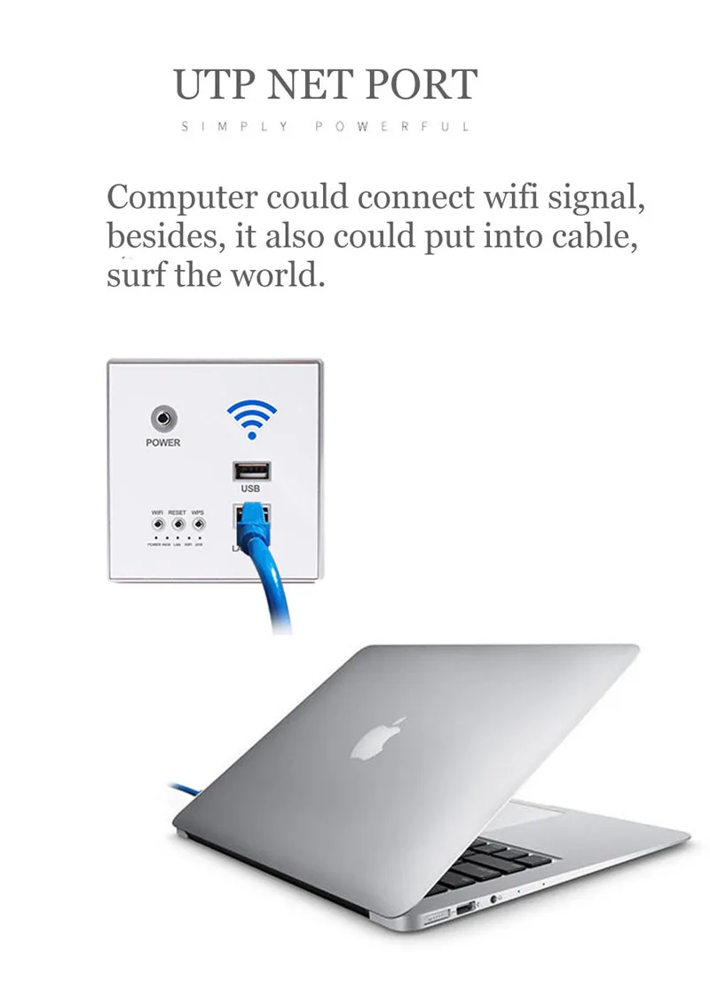 300 м 110~ 250 В Белый USB разъем беспроводной wifi usb зарядный разъем, настенный встроенный беспроводной маршрутизатор AP, 3g wifi ретранслятор