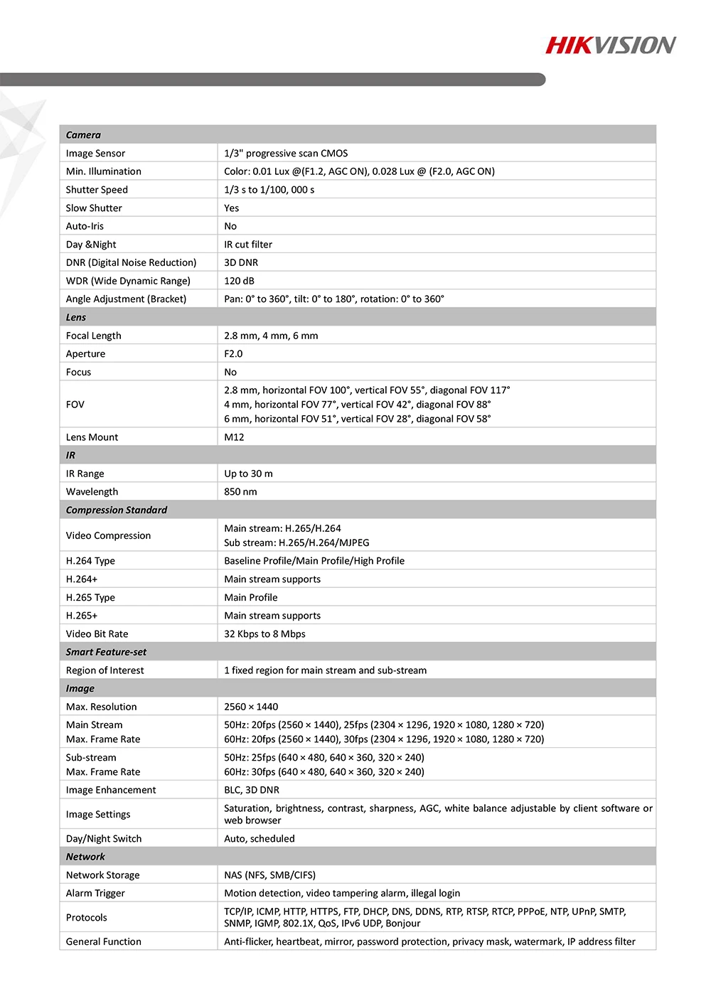 Datasheet of DS-2CD1043G0-I_V5.5.3_20171226-2