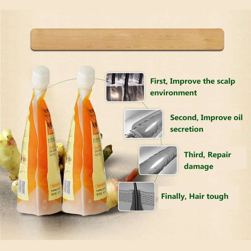 BOQIAN имбирный сок шампунь для волос против роста волос натуральные травяные экстракты быстро восстанавливают волосы шампунь Профессиональный уход 500 мл