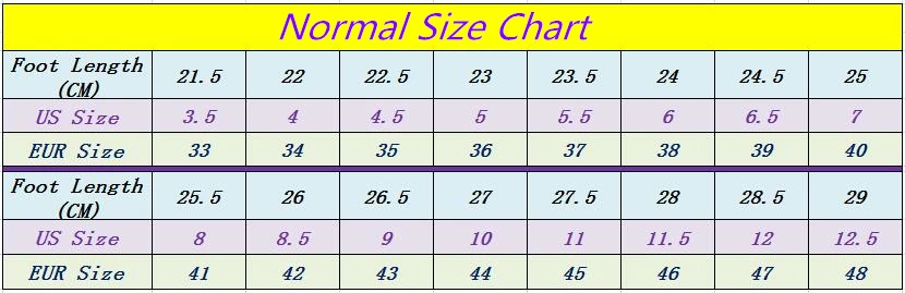 Size