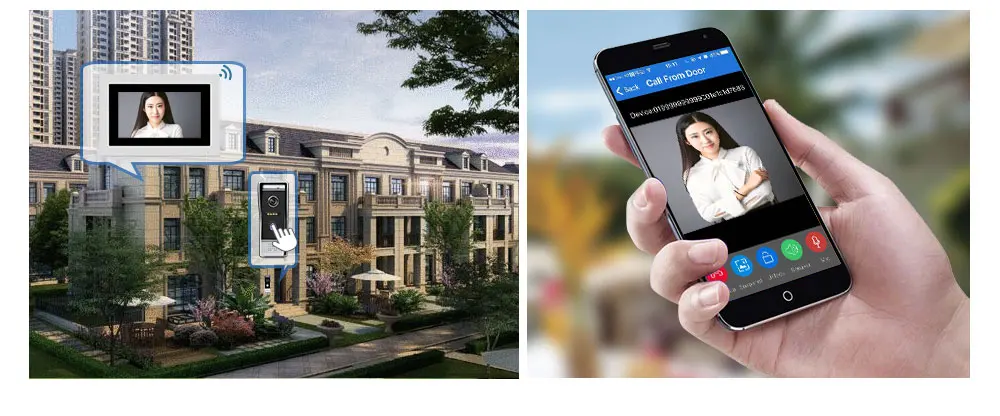 720 P WiFi IP видео домофон видеодомофон 2-8 POE домашняя система контроля доступа Android IOS Телефон дистанционного разблокировки сенсорный экран