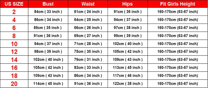 4 feet 4 inches. 1 5 Inch in cm. 4 Inches in cm. 5 Feet 5 inches in cm. 1-1/4 Inch in cm.