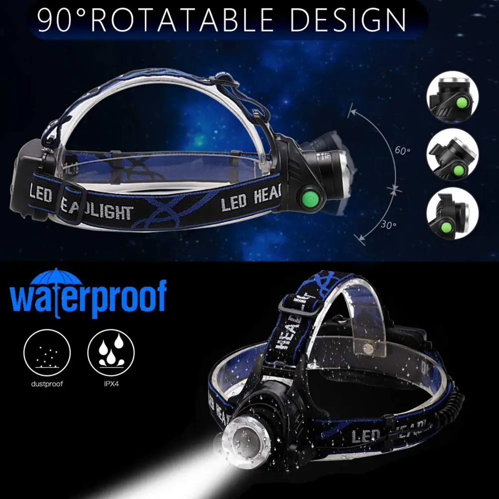Налобный фонарь с датчиком 4 режима 2 аккумулятора 18650|led headlamp|head lampheadlamp cree |