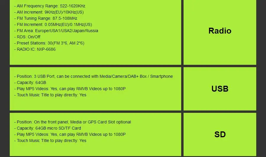 32