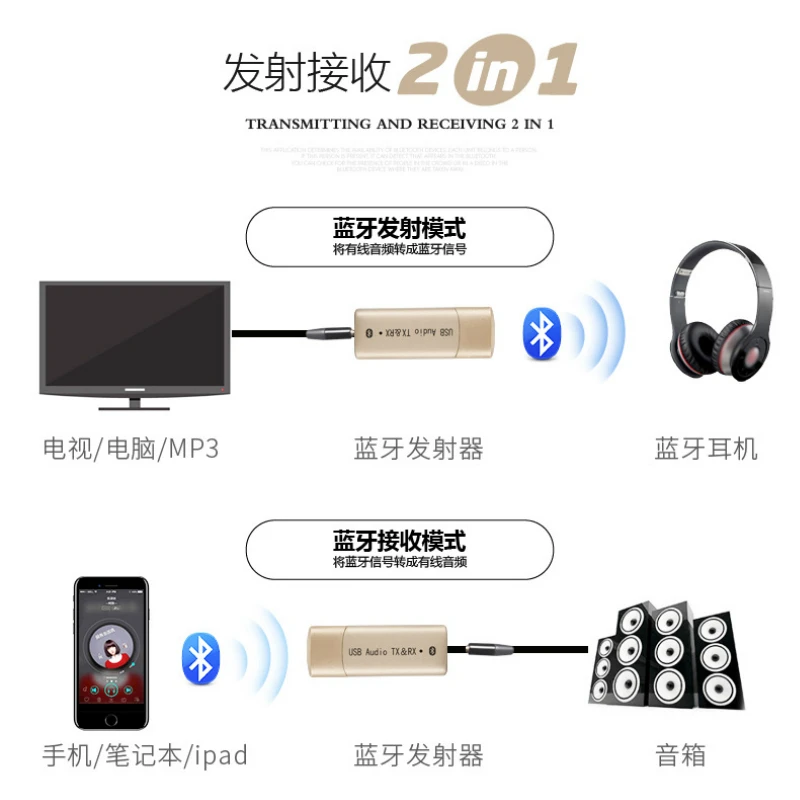 Беспроводной bluetooth передатчик аудиоприемник 4 2 стерео 3 5 мм usb адаптер aux для