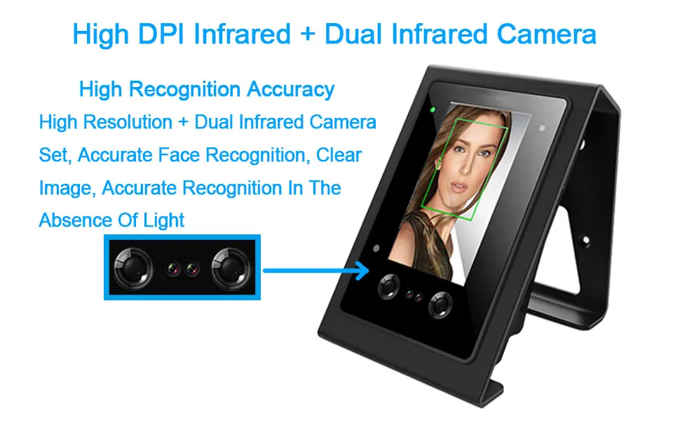 Access Control System