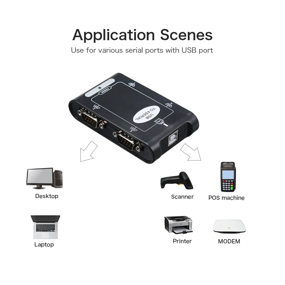 

High Quality USB to RS232 4 port COM adapter card 9Pin USB 2.0 to 4 ports RS232 Serial DB9 COM Controller Connectors Adapter Hub