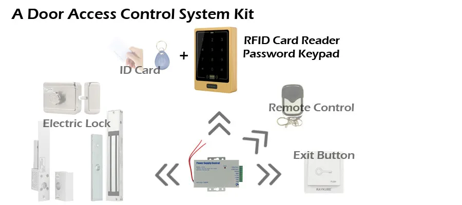 RAYKUBE двери доступа пароль Водонепроницаемый IPX3 RFID 125HKz кард-ридер для двери Система контроля доступа R-T02, золотистый