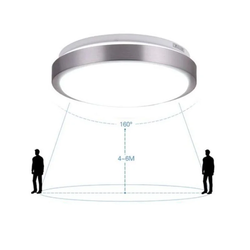 Светодиодный потолочный светильник с датчиком движения, 12W 6000K потолочный светильник, аварийный светильник