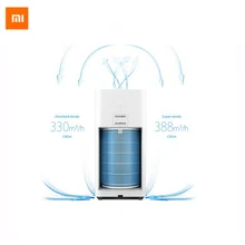 Xiaomi очиститель воздуха 2 умный беспроводной смартфон контроль дыма пыли специфический запах очиститель бытовой техники