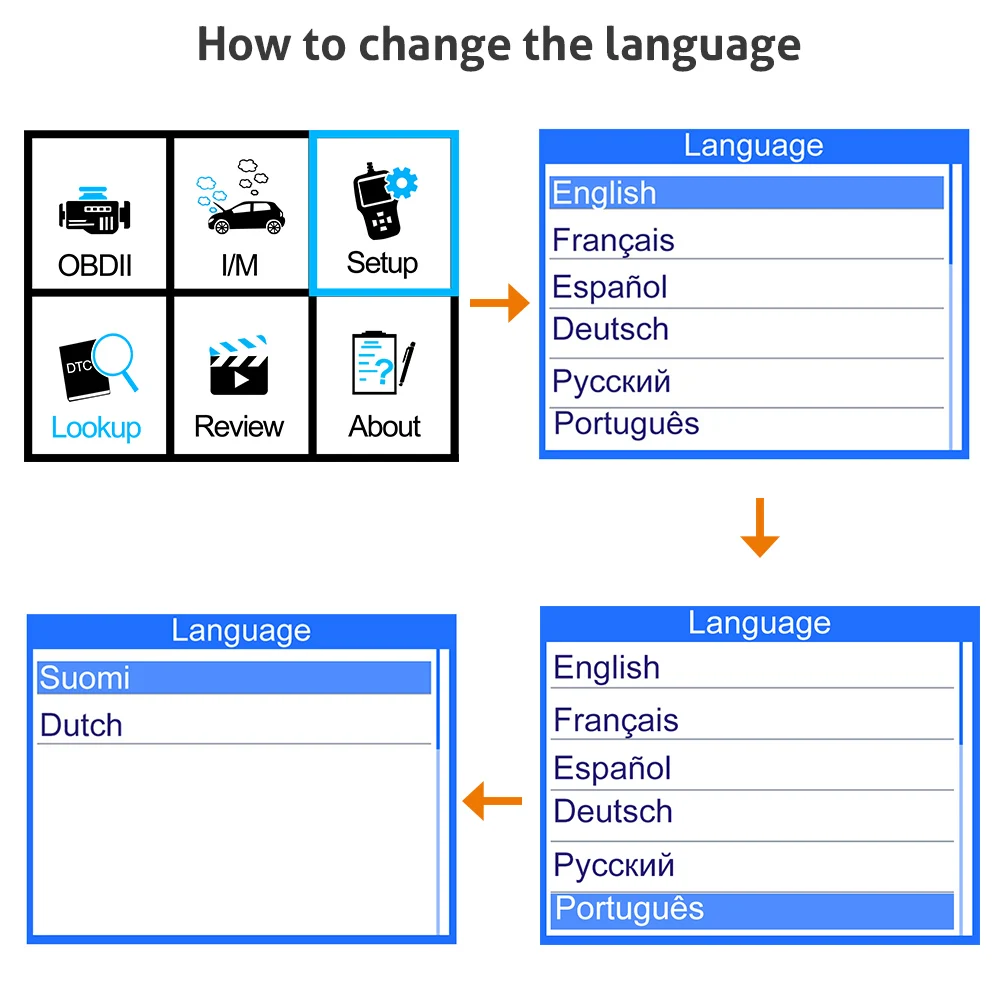 language change