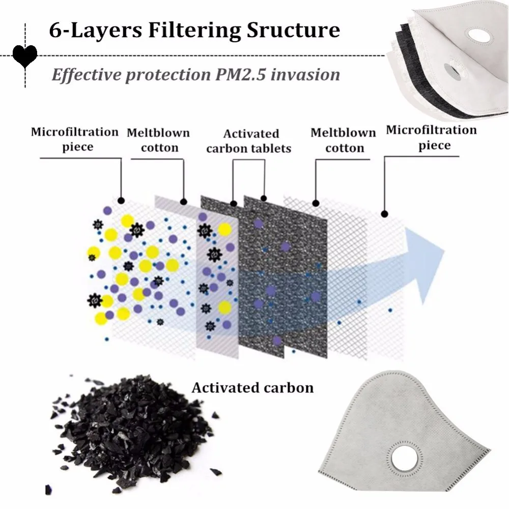 Пылезащитная маска с активированным углем, противозагрязняющая аллергию, фильтрация с активированным углем, выхлопной газ PM2.5, полумаска для лица