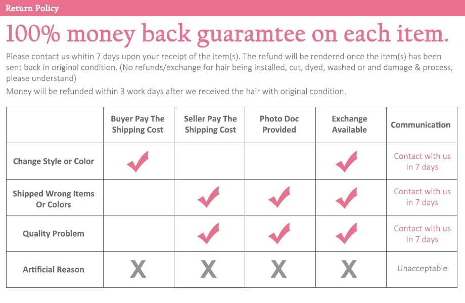 5 Return Policy