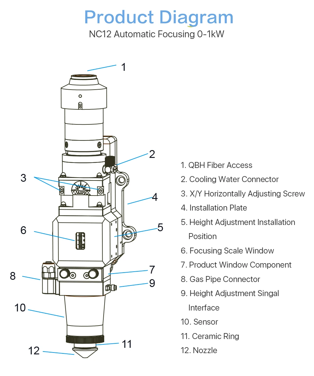 LSKCSH WSX 0-1KW волоконная Лазерная режущая головка NC12 автоматическая фокусировка 1000 Вт для резки металла