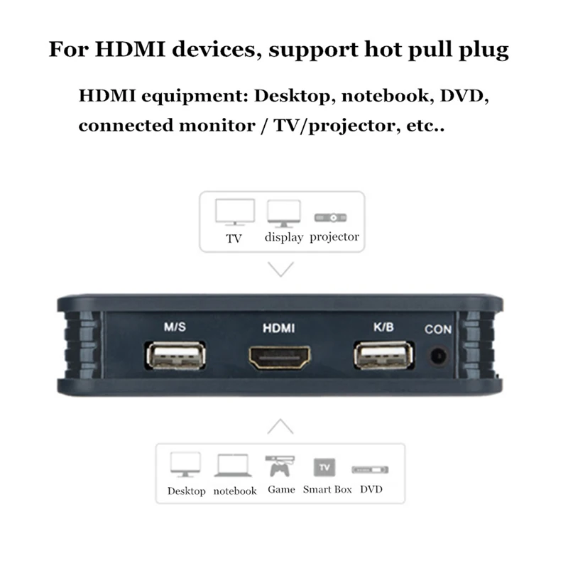 2 порта HDMI KVM переключатель с кабелями для usb-устройств ПК ноутбук компьютер