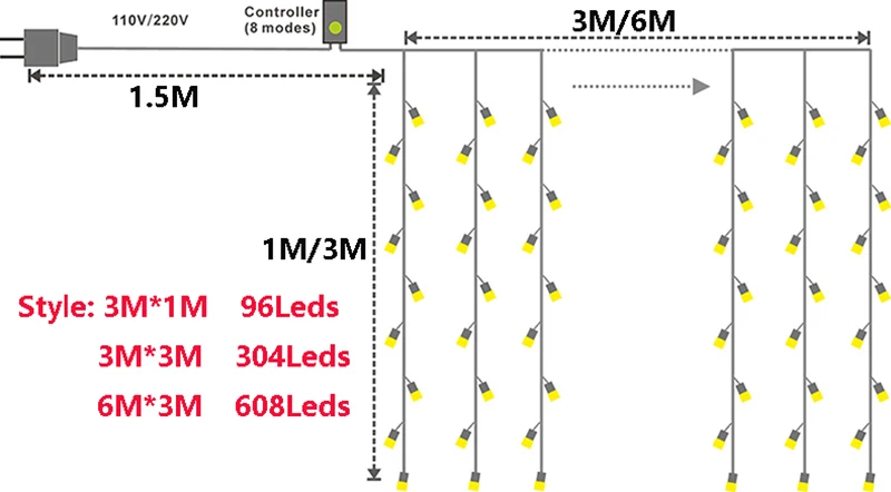 3 м* 3 м/6 м* 3 м ЕС/США штекер светодиодный гирлянда для занавесок Рождественская гирлянда наружная сказочная лампа для украшения свадьбы, праздника, вечеринки