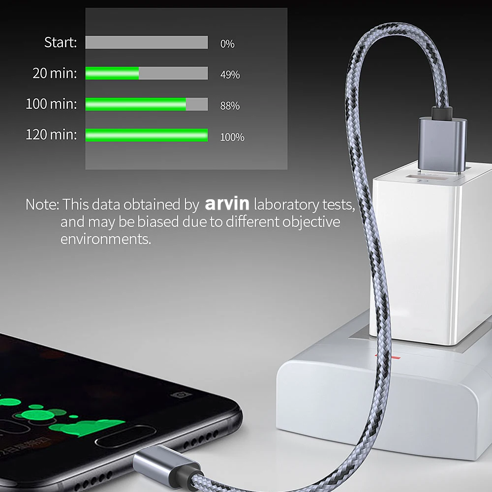 USB نوع C كابل لسامسونج S9 سريع تهمة نوع-C الهاتف المحمول شحن سلك USB C كابل ل xiaomi mi9 Redmi ملاحظة 7 كابل بيانات