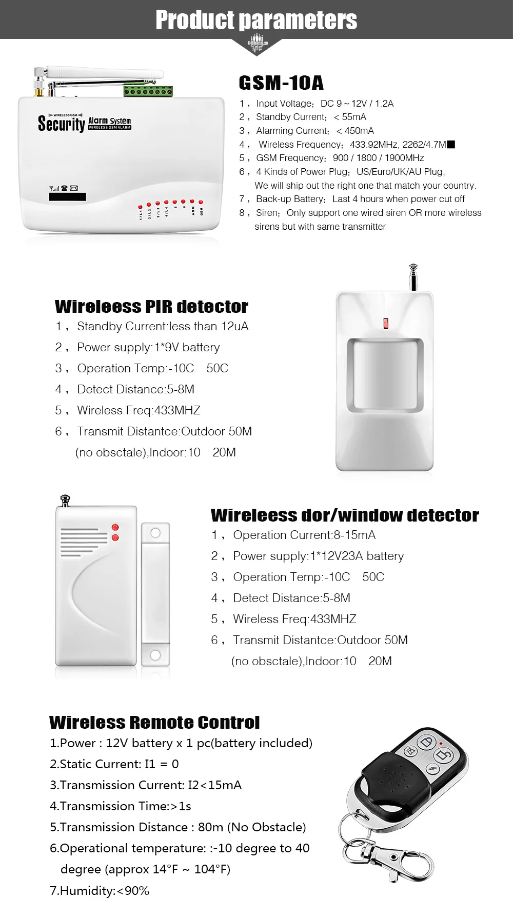 FUERS 10A GSM 850/900/1800/1900 МГц сигнализации Системы для домашной безопастности Системы с дверью Сенсор охранной сигнализации Системы